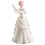 Lenox 2018 Classic Victorian Lady Christmas Figurine Finishing Touches COA NEW0